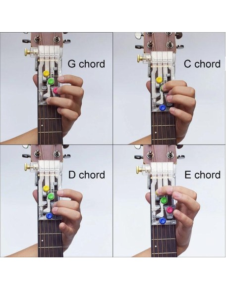 Guitar Learning Tool